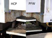 Różnica HCP vs PFW